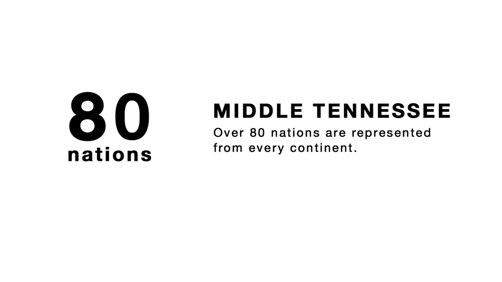 ILC statistic 1