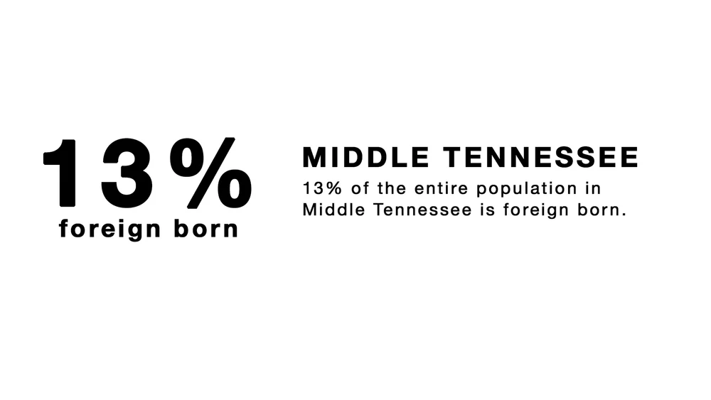 ILC statistic 4