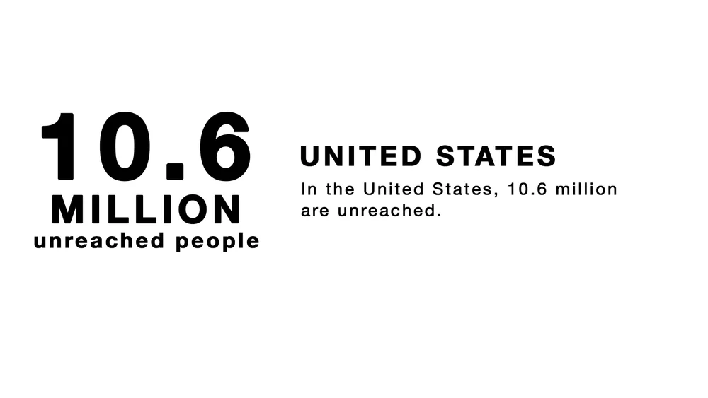 ILC statistic 6