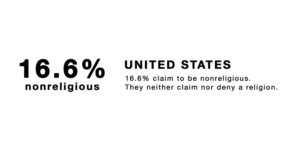 ILC statistic 8