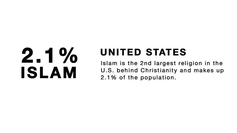 ILC statistic 9